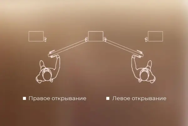 Дверь для турецкой парной DoorWood Prestige, 700мм х 1900мм, без порога, стекло сатин